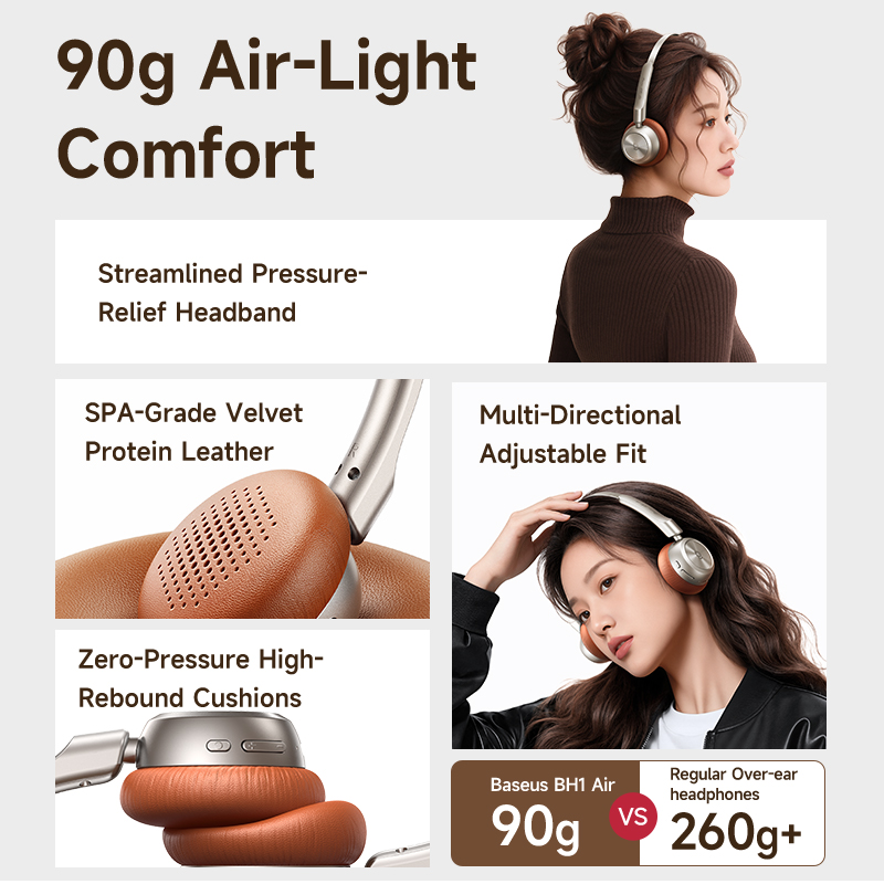 Baseus BH1 エアワイヤレスヘッドホン Blueto - Anc Wireless Over Ear Headphones のレビューと価格