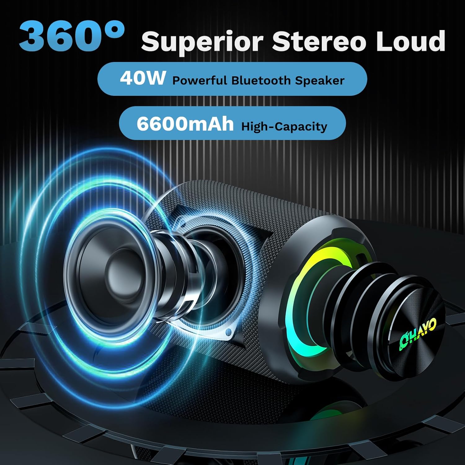 OHAYO 40W ワイヤレスポータブルBluetoothス - Portable Bluetooth Speaker Waterproof Ipx7 のレビューと価格