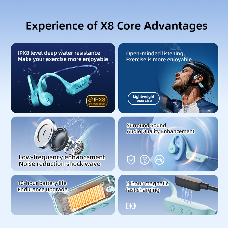 POLVCDG X8 骨伝導イヤホン 8G IPX8防水仕様 - Sleep Mask Headphones Bluetooth のレビューと価格