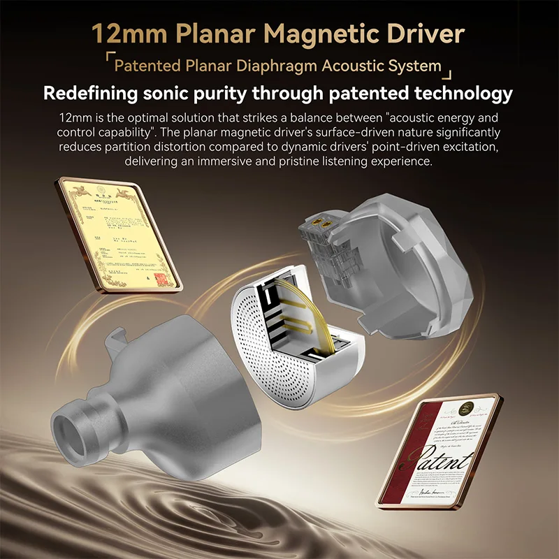 KBEAR TRI KongTong I2 イヤホン 12m - Planar Magnetic Iem Earphones のレビューと価格